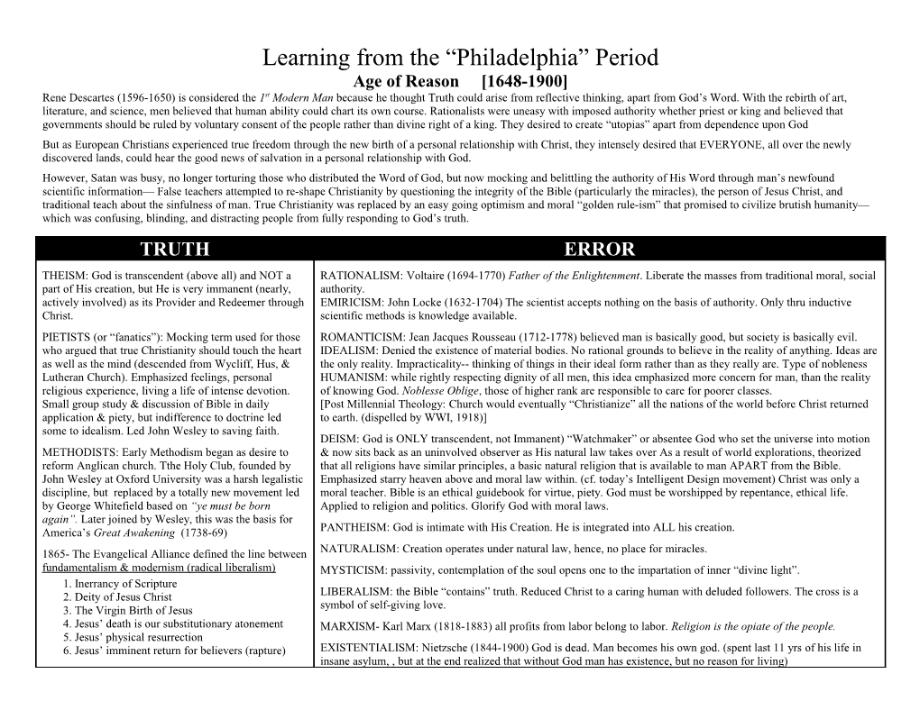 Learning from the Philadelphia Period