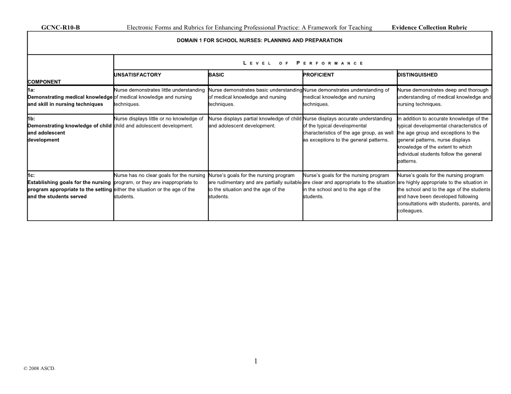 GCNC-R10-B Electronic Forms and Rubrics for Enhancing Professional Practice: a Framework