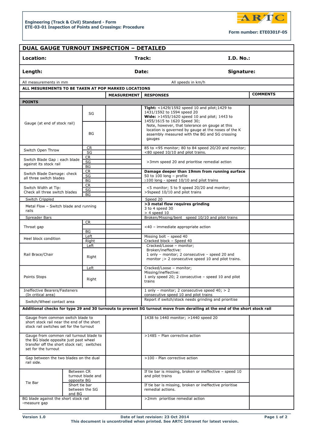 Ete-01-01: Form 1 Rail Break Report