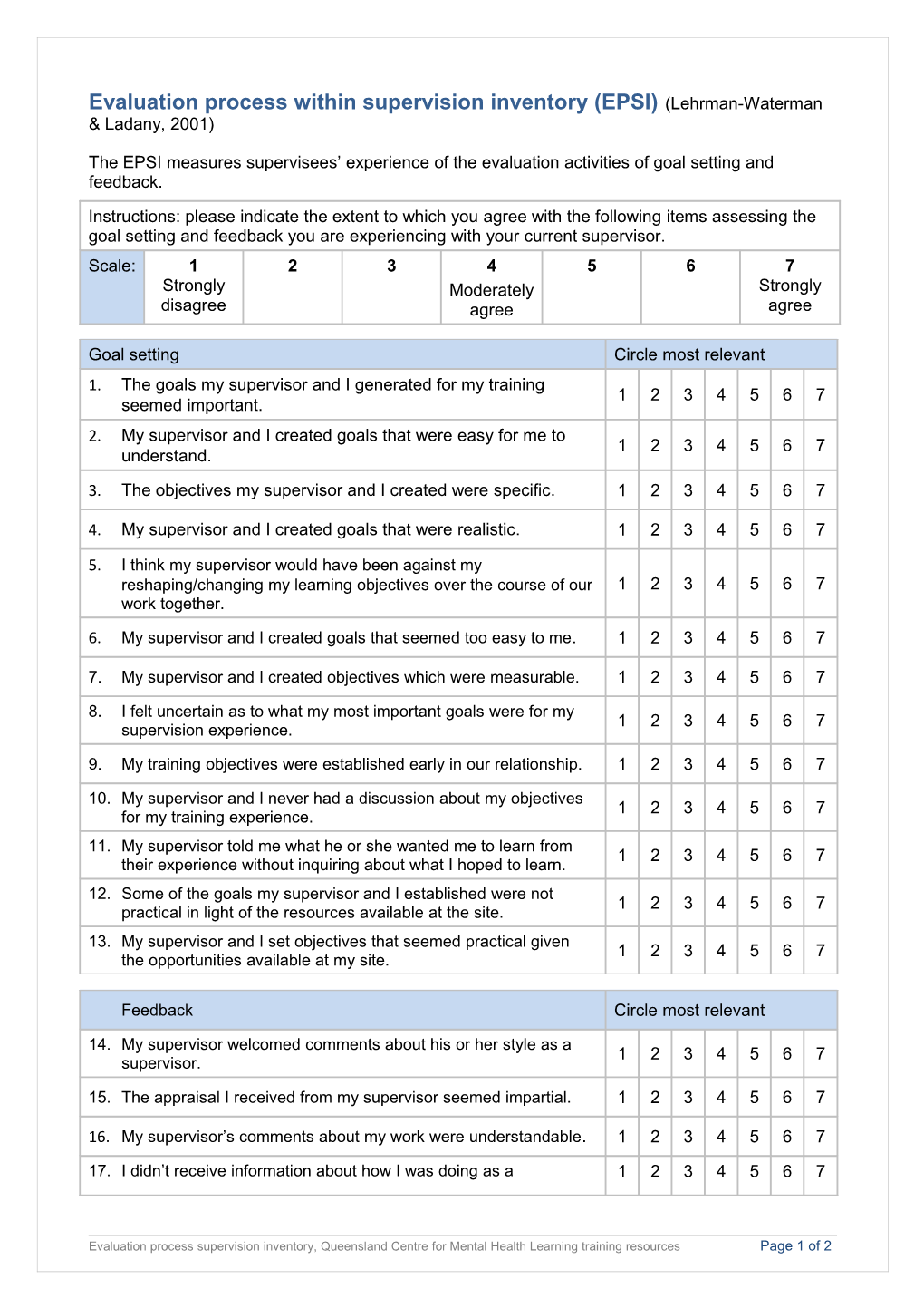 Evaluation Process Within Supervision Inventory (EPSI) (Lehrman-Waterman & Ladany, 2001)