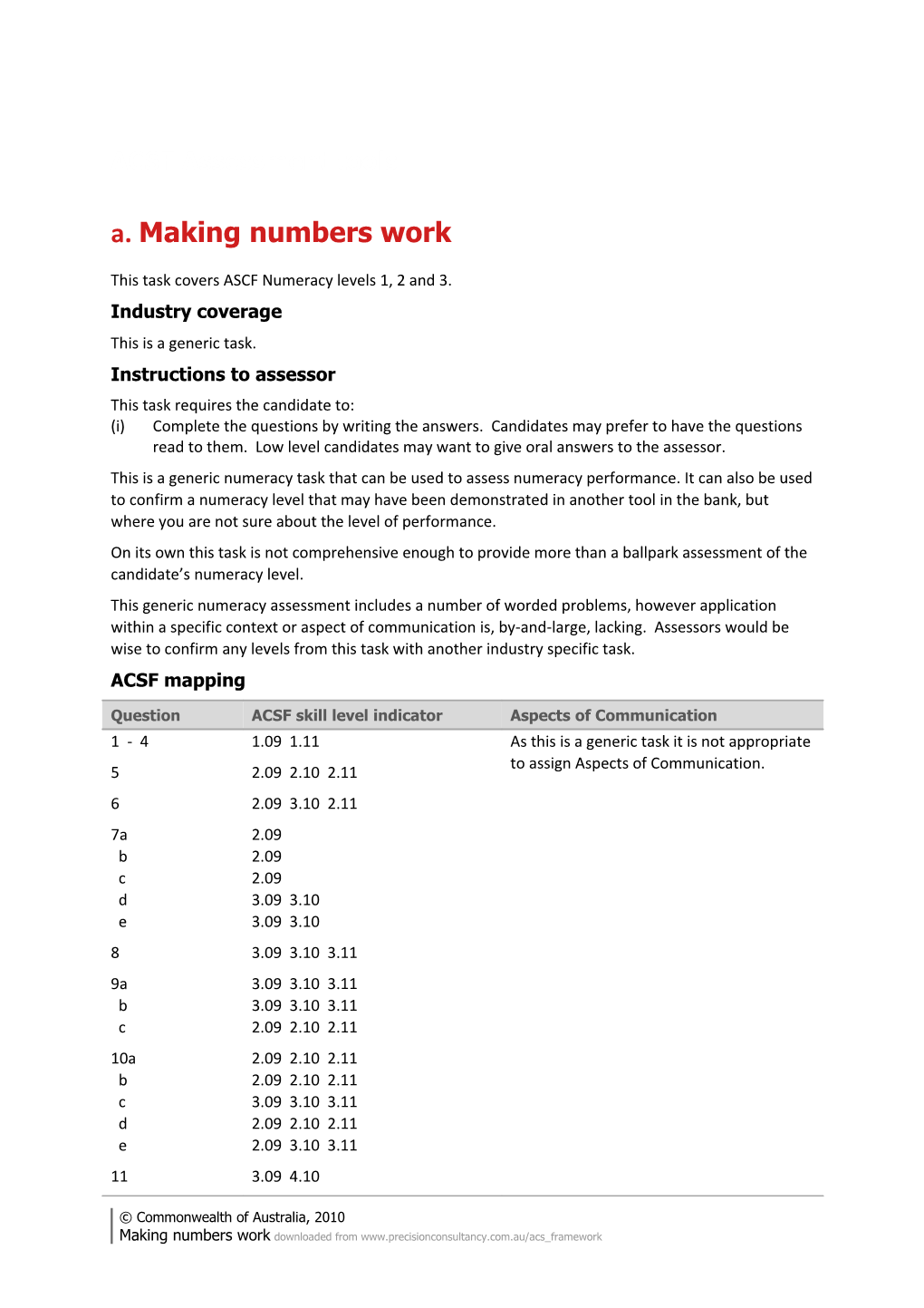 This Task Covers ASCF Numeracy Levels 1, 2 and 3