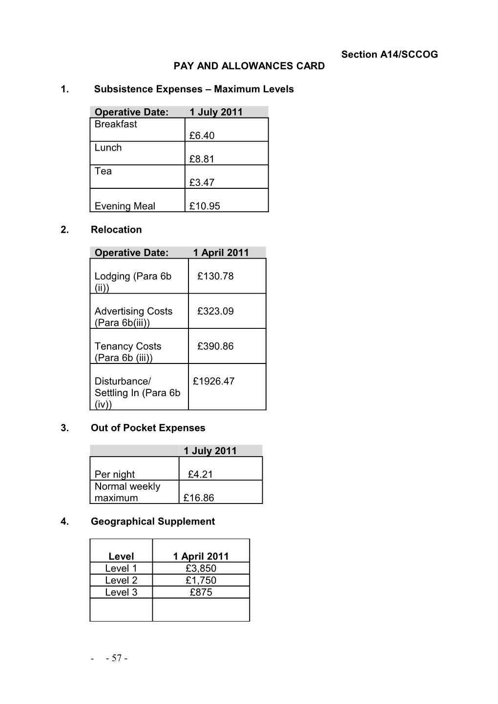 Pay and Allowances Card