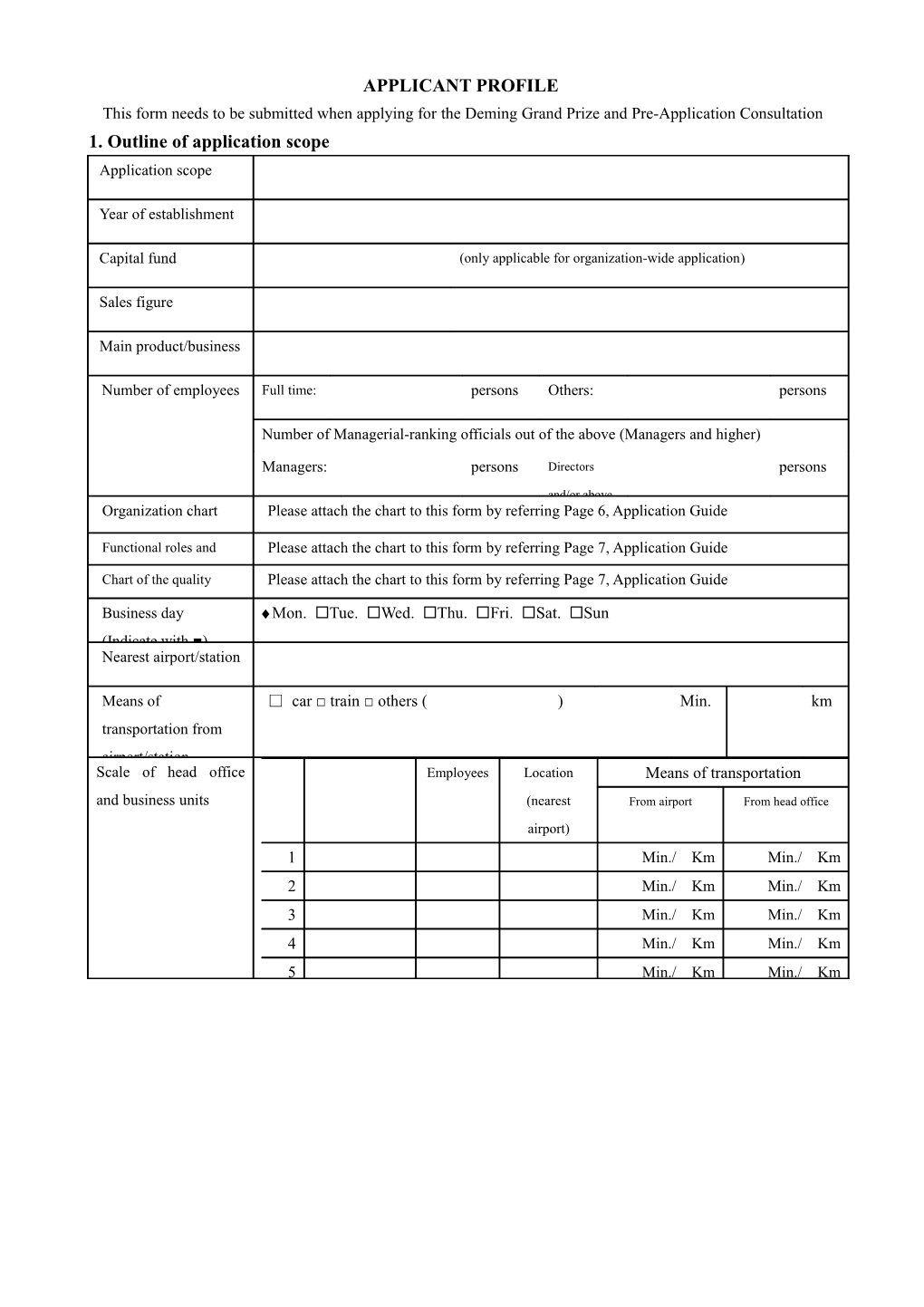 3. Purpose for Applying for the Deming Grand Prize