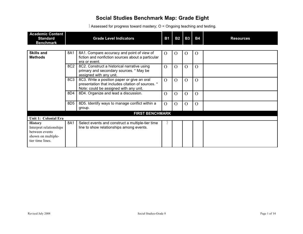 Cincinnati Public Schools Social Studies Curriculum Map: Grade Eight