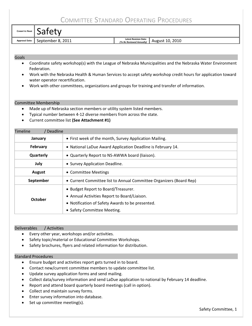 Committee Standard Operating Procedures