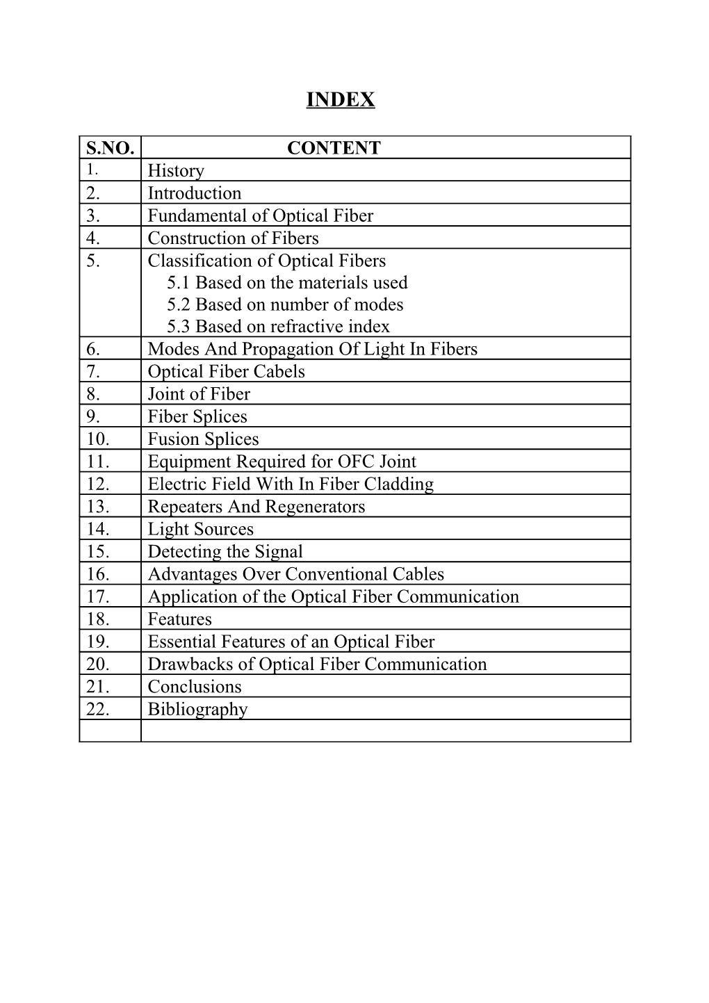 Optical Fibres in Communications