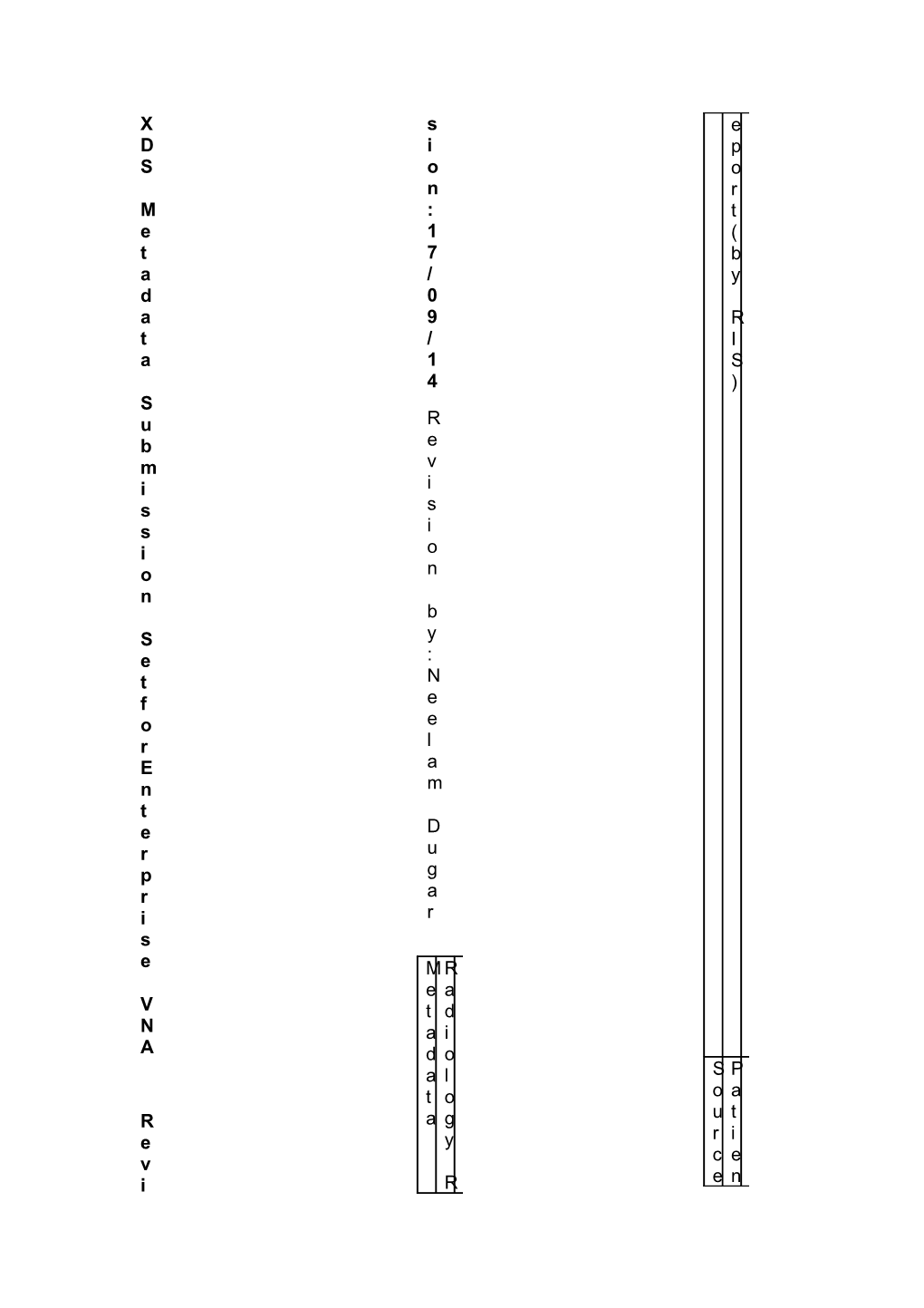 XDS Metadata Submission Set