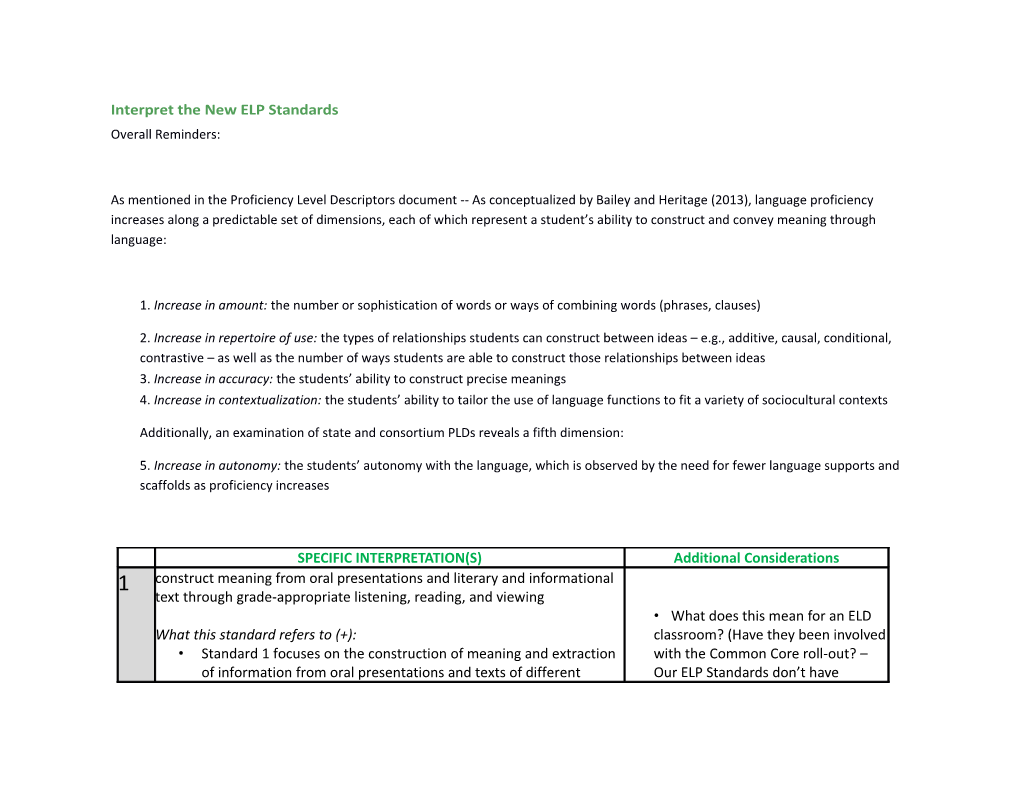 Interpret the New ELP Standards