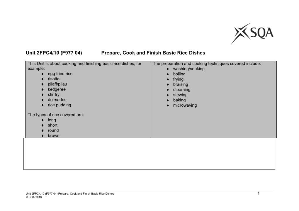 Unit2fpc4/10(F977 04)Prepare, Cook and Finish Basic Rice Dishes