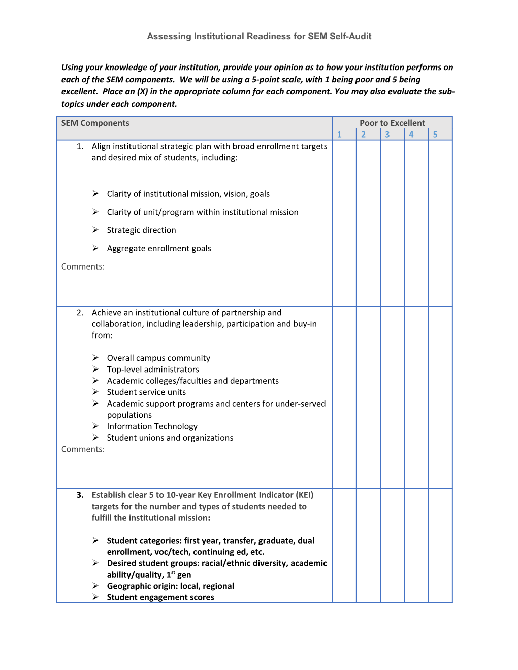 Assessing Institutional Readiness for SEM Self-Audit