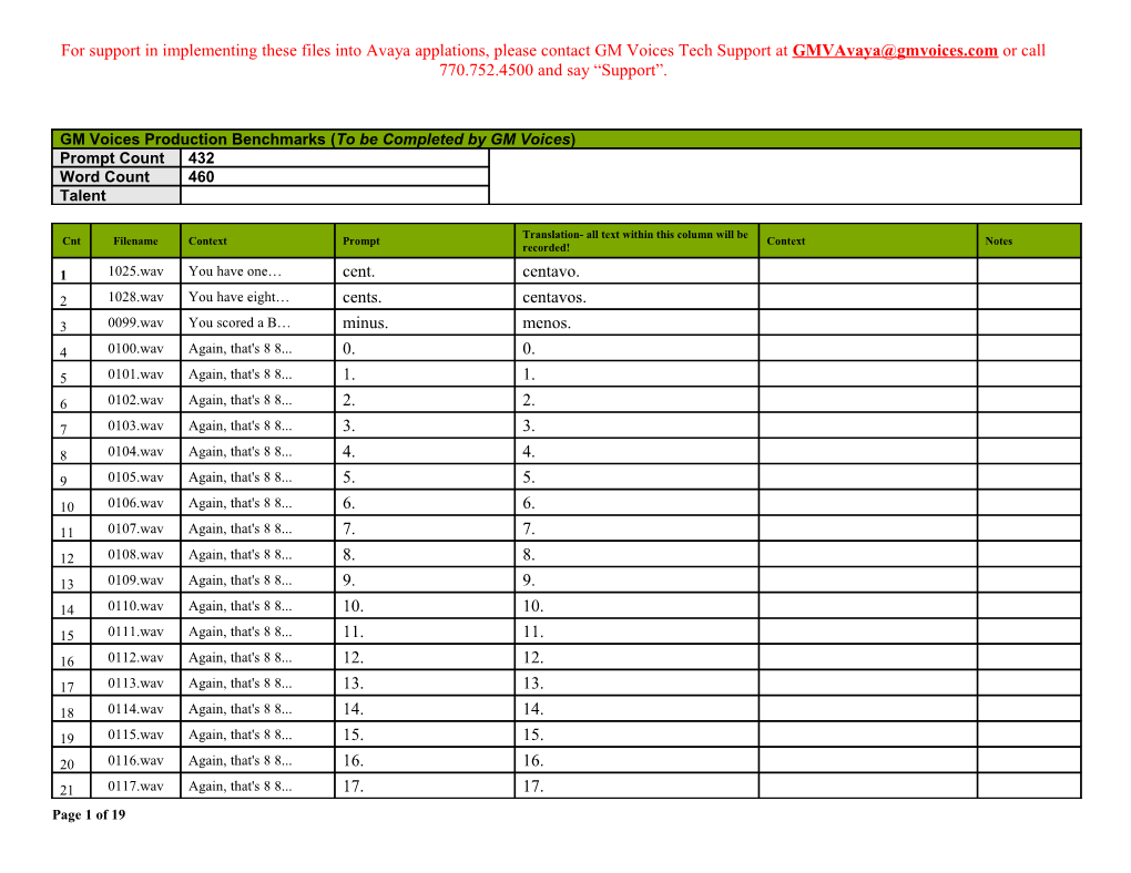 Aetna Electronic Order Form