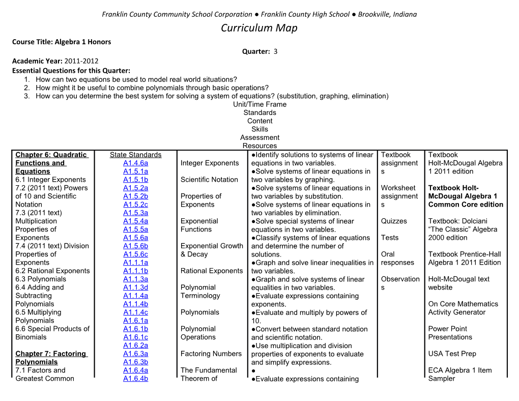 Chapter 5: Systems of Equations and Inequalities