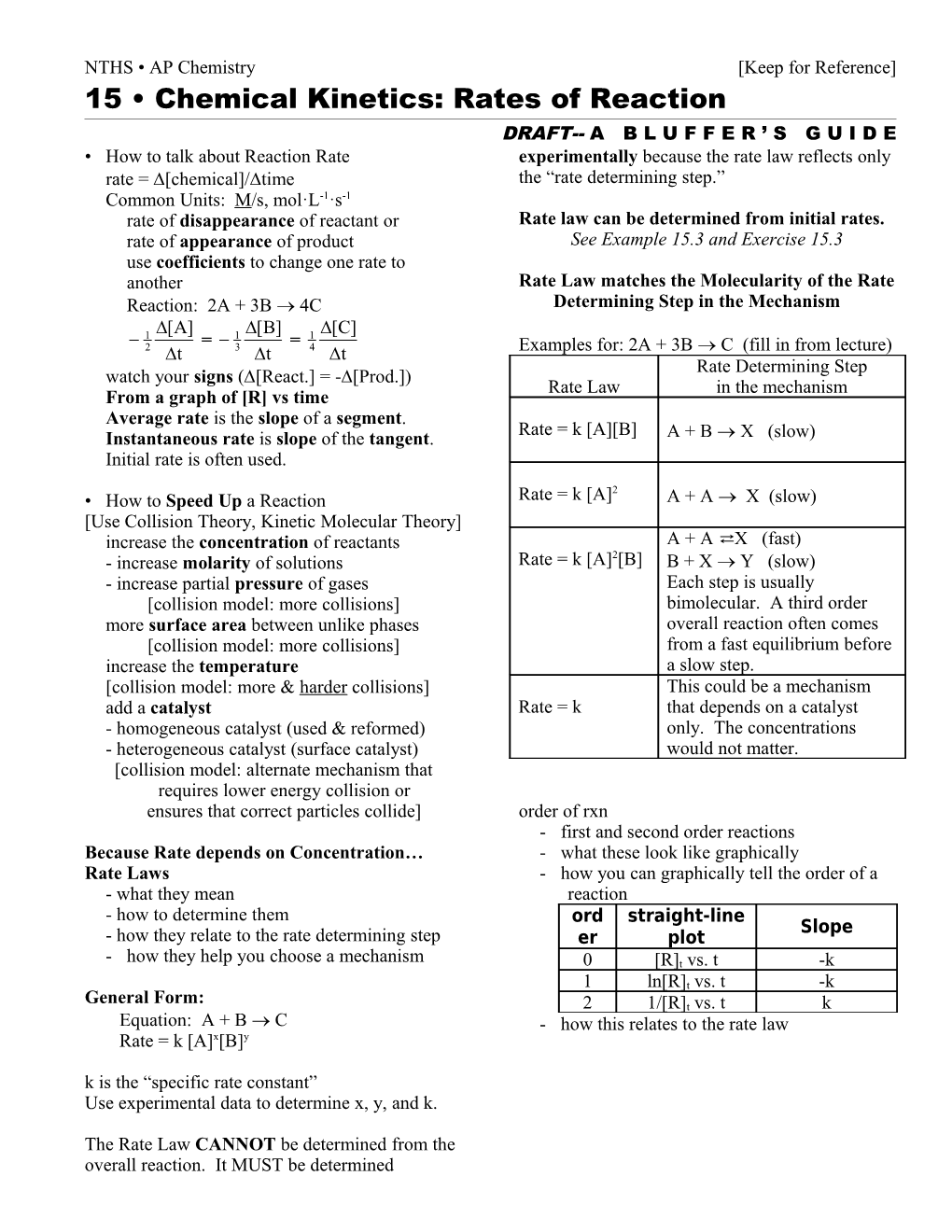 South Pasadena AP Chemistry s3