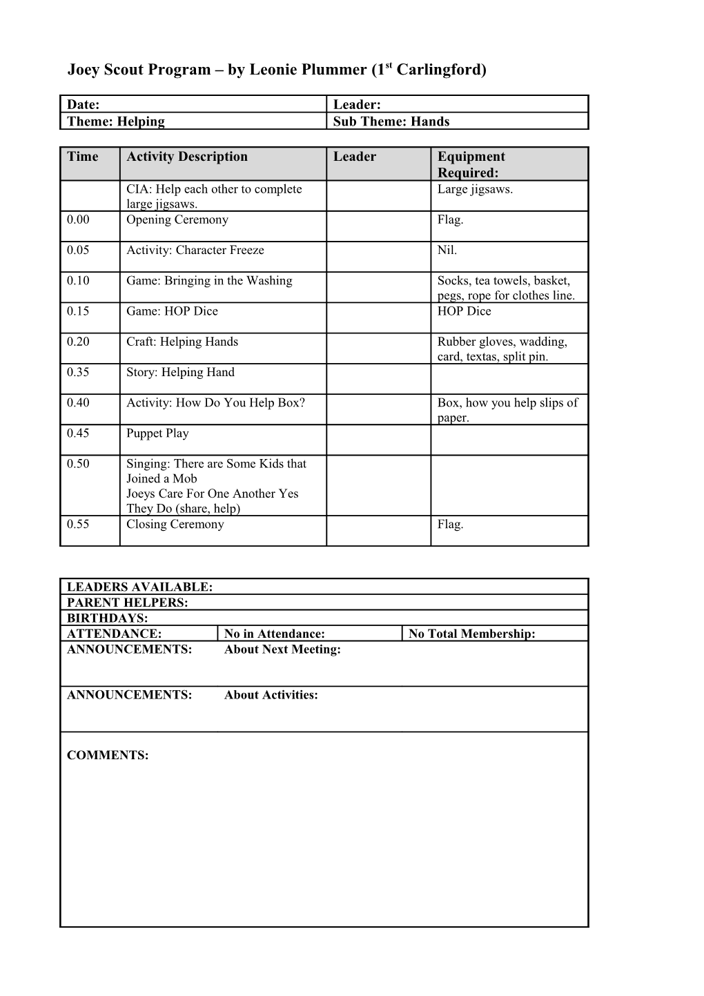 Joey Scout Program by Leonie Plummer (1St Carlingford) s1