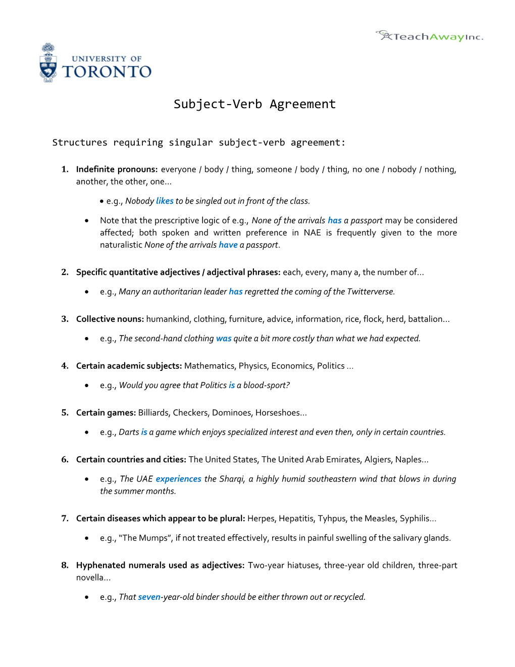 Structures Requiring Singular Subject-Verb Agreement