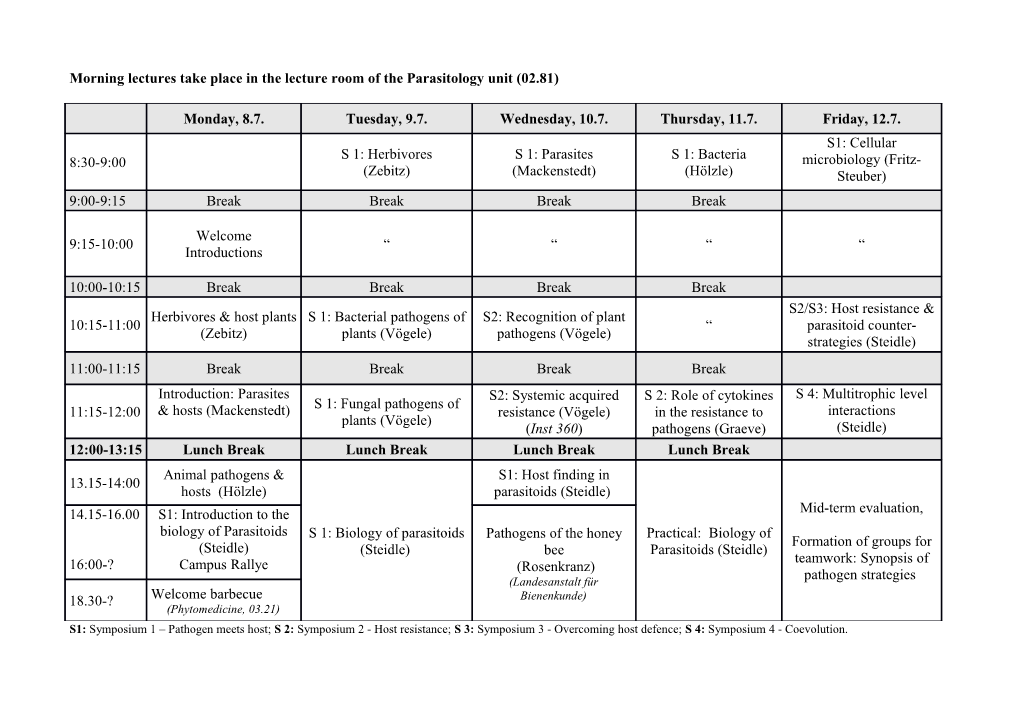 Morning Lectures Take Place in the Lecture Room of the Parasitology Unit (02.81)