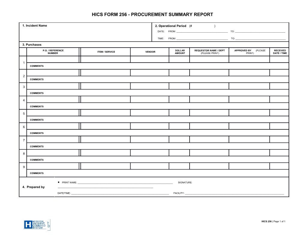 HICS 256-Procurement Summary Report
