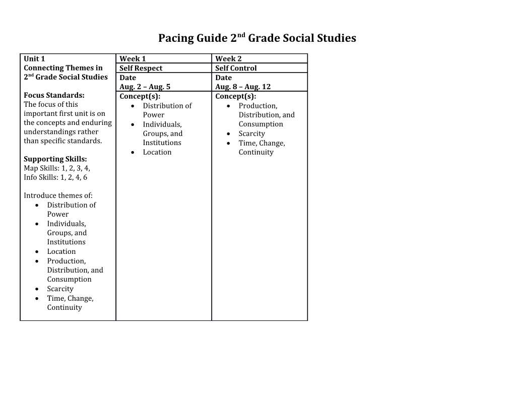 Pacing Guide 2Nd Grade Social Studies