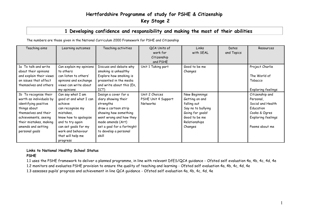 Programme of Study for PSHE & Citizenship at Key Stage 2