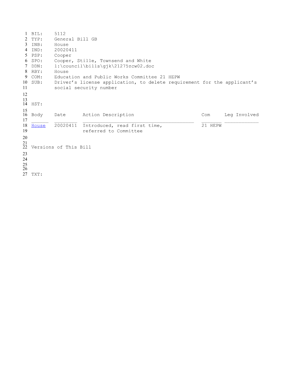 2001-2002 Bill 5112: Driver S License Application, to Delete Requirement for the Applicant