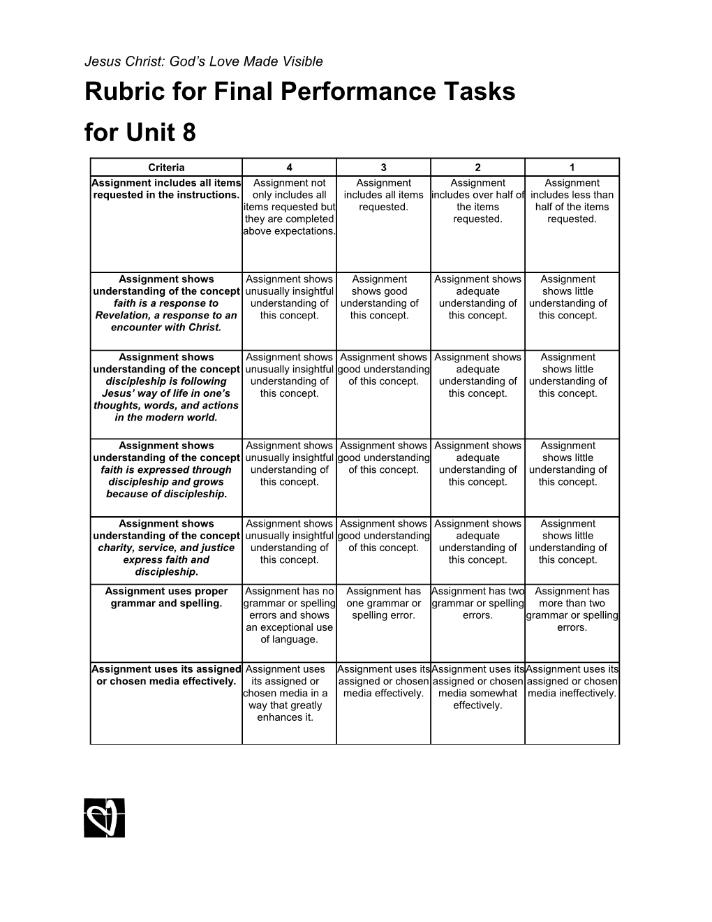 Rubric for Final Performance Tasks for Unit 8Page 1