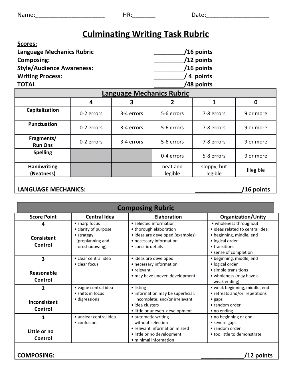 Culminating Writingtask Rubric