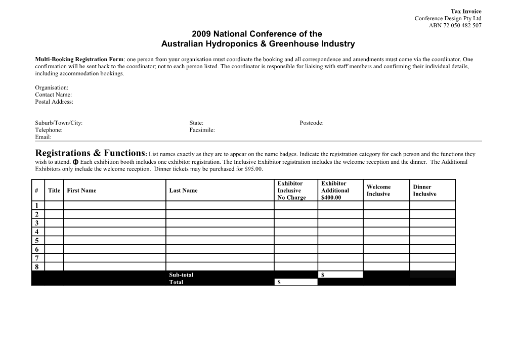 Australian Hydroponics & Greenhouse Industry