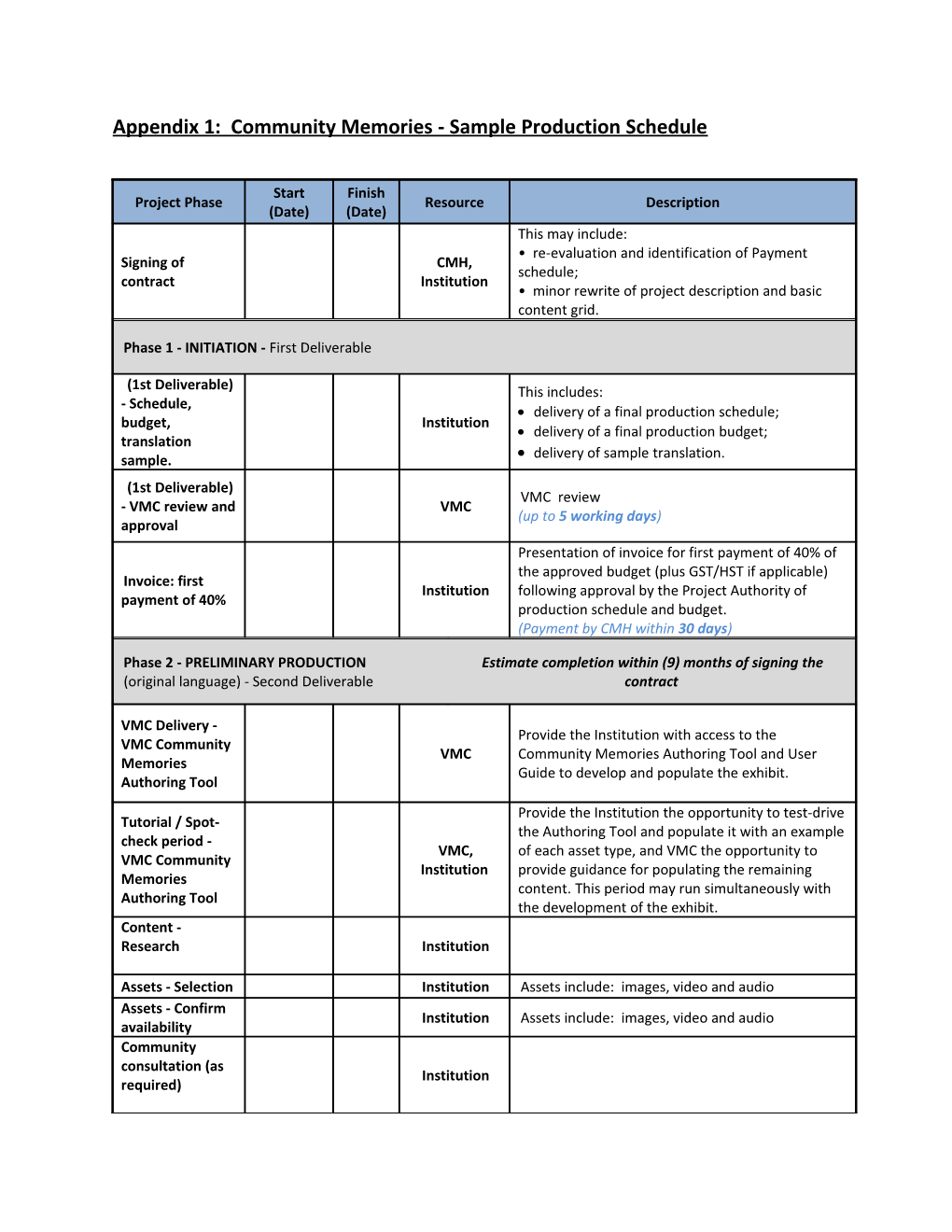 Virtual Museum of Canada (VMC) Sample Production Schedule