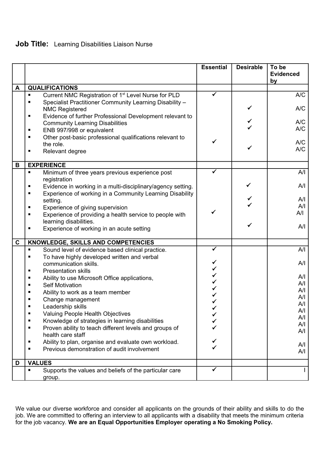 Job Title: Learning Disabilities Liaison Nurse