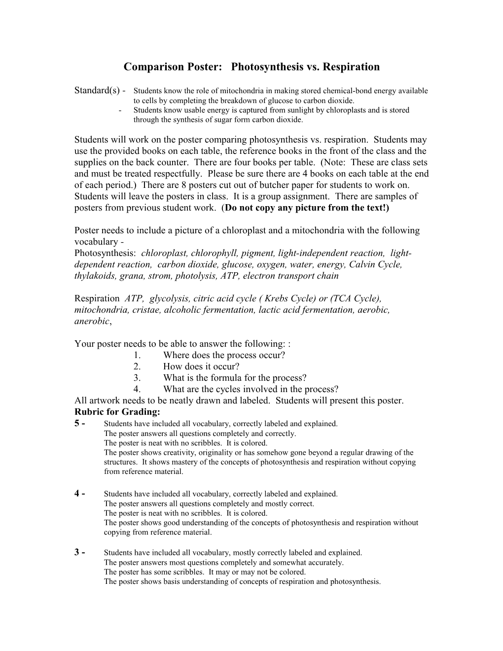 Comparison Poster: Photosynthesis Vs