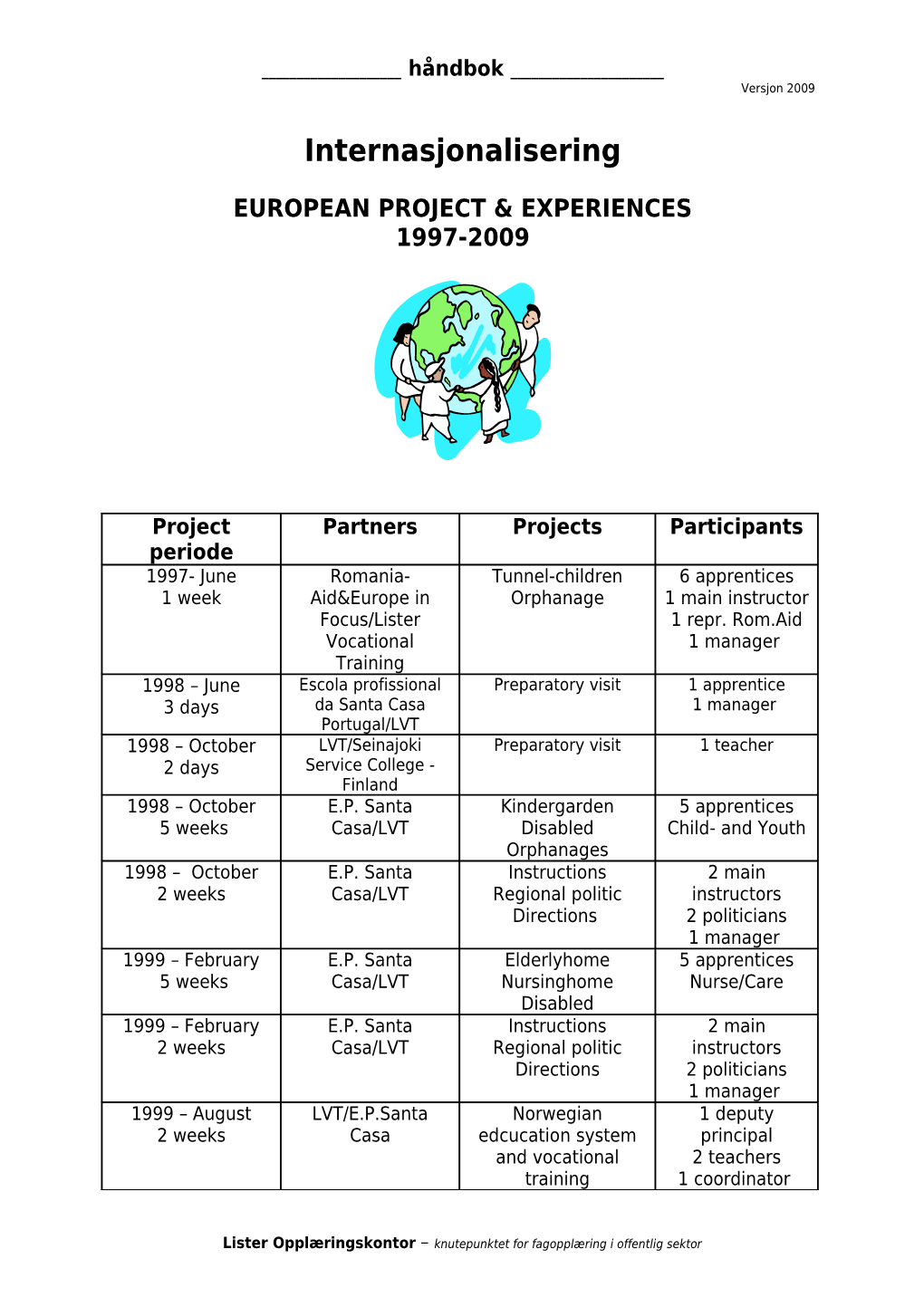 European Project & Experiences