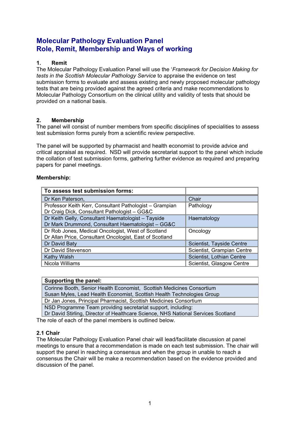 Molecular Pathology Panel