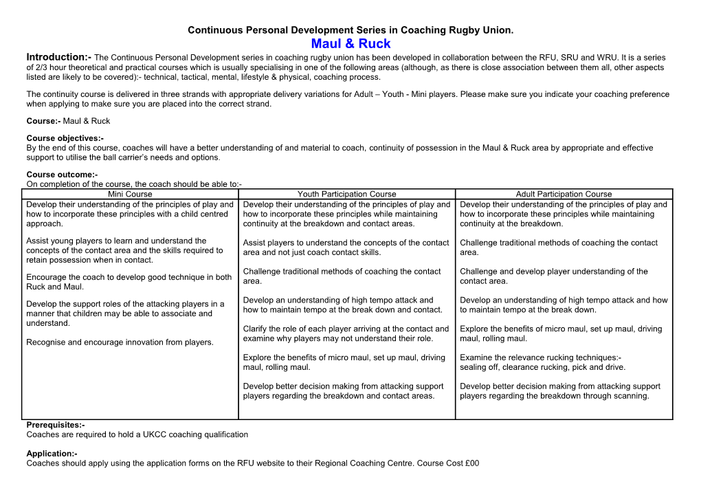 Continuous Personal Development Series in Coaching Rugby Union