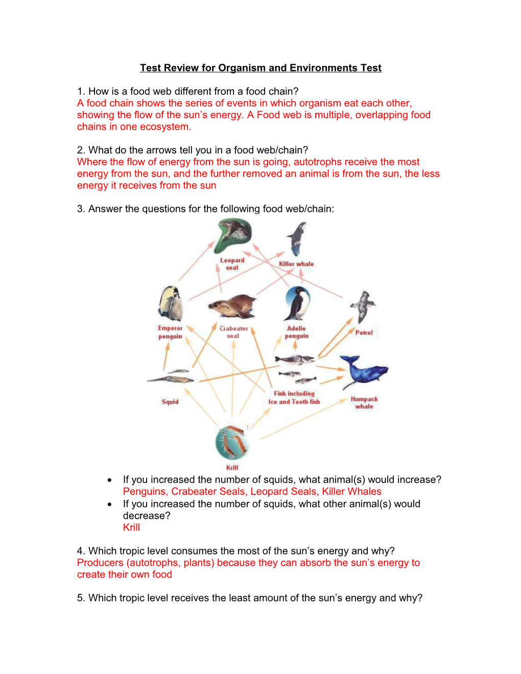 Test Review for Organism and Environments Test