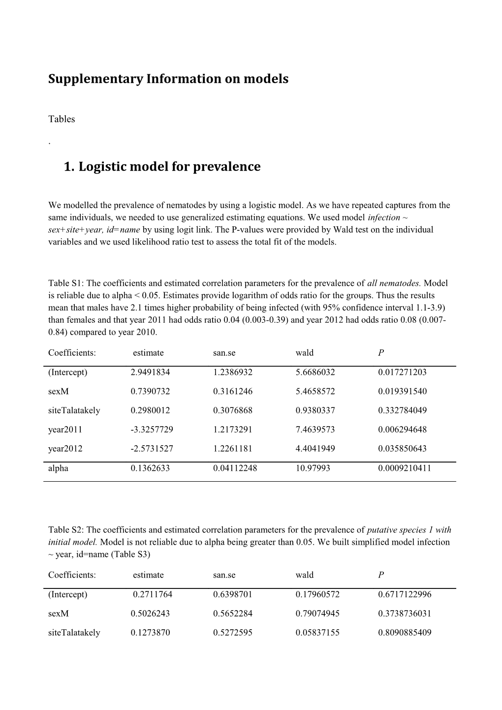 1.Logistic Model for Prevalence