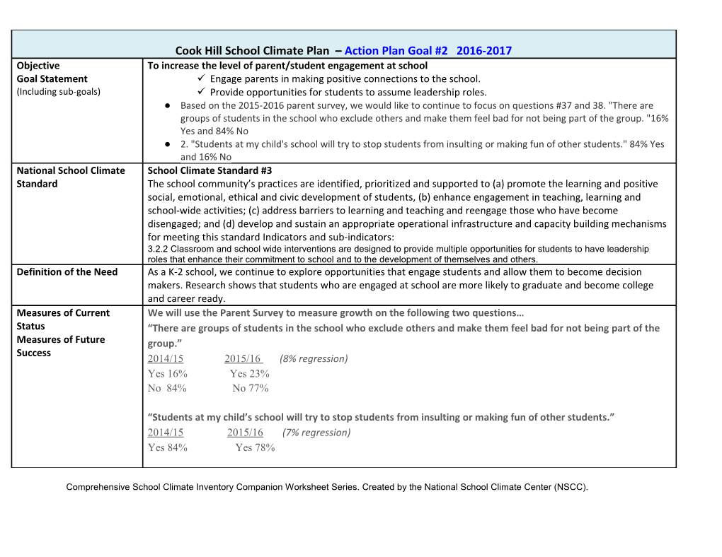 Comprehensive School Climate Inventory Companion Worksheet Series. Created by the National