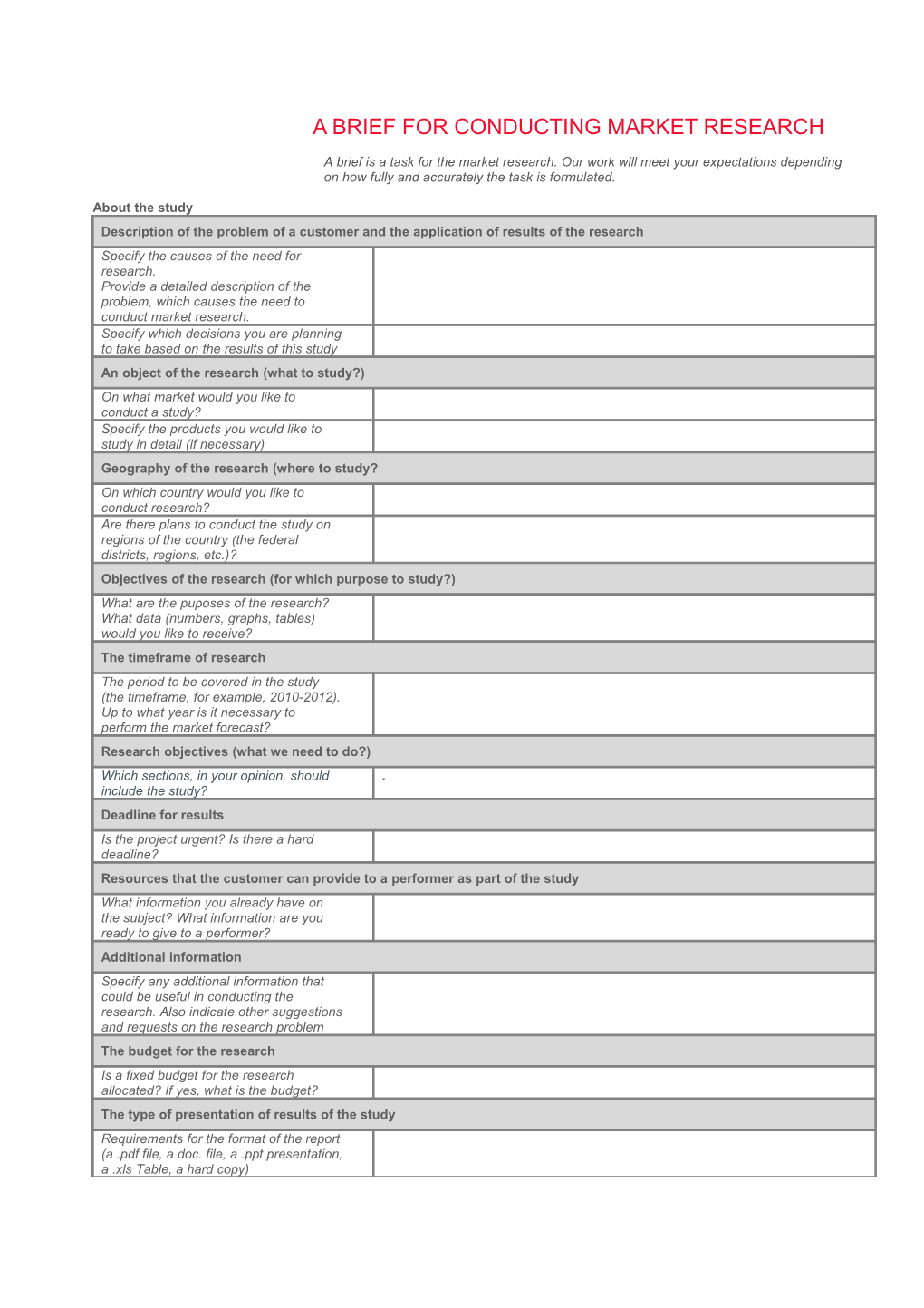 A Brief for Conducting Market Research