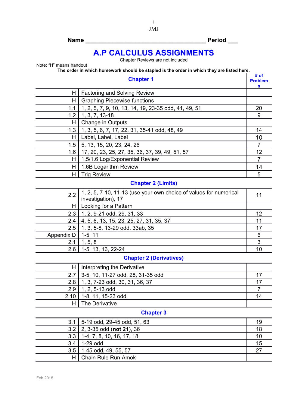 Algebra II Assignments