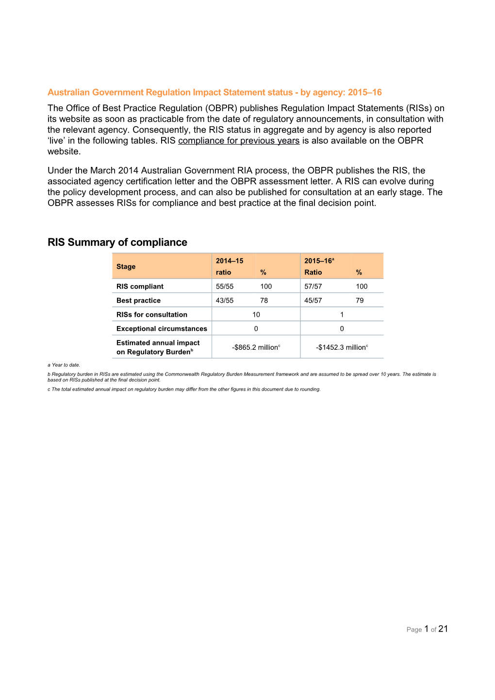 Australian Government Regulation Impact Statement Status by Agency 2015 16