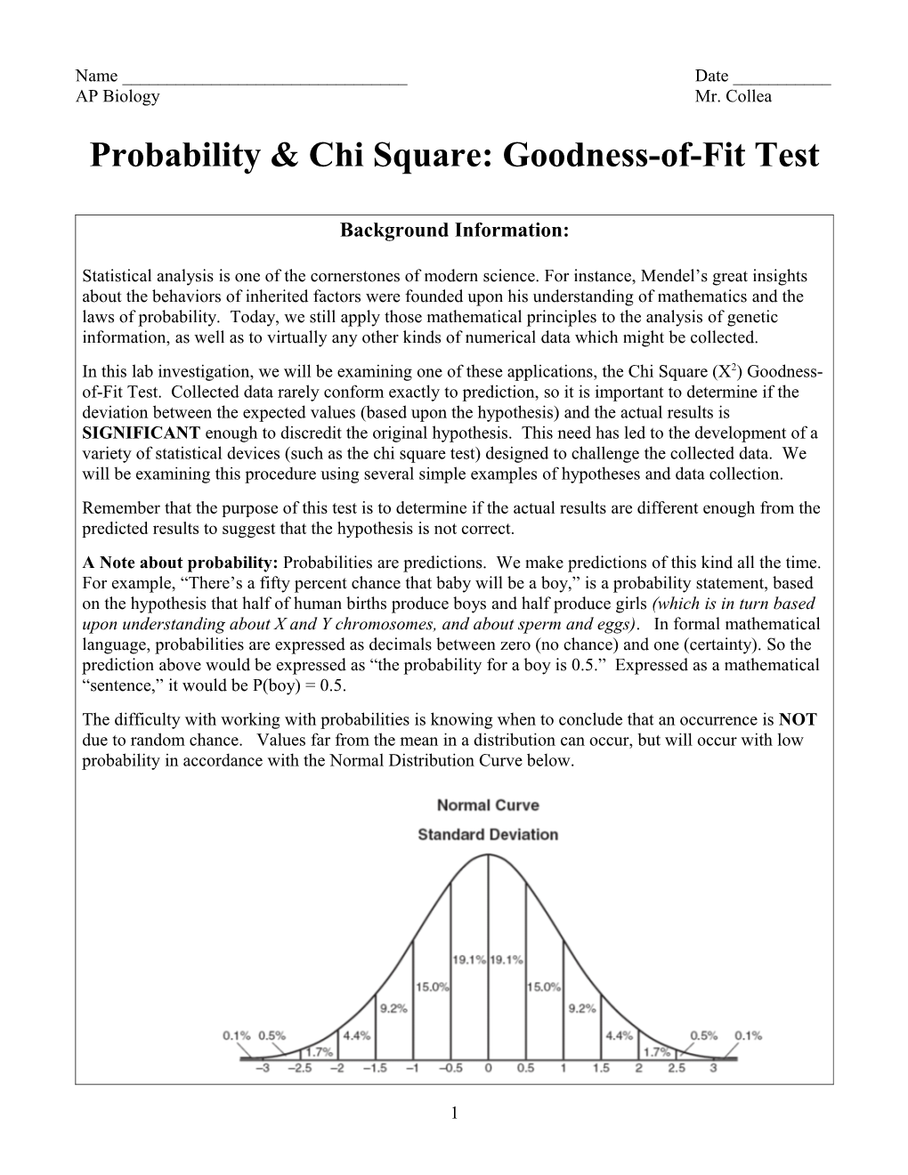 Chi Square Goodness-Of-Fit Test