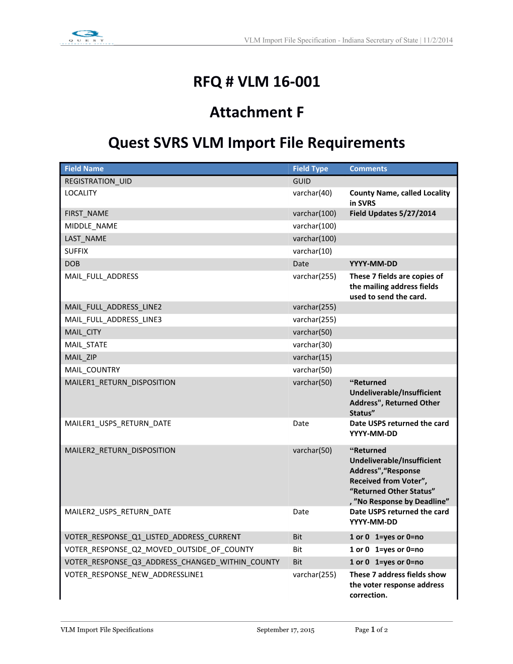 VLM Import File Specifications