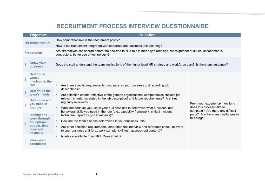 Recruitment Process Interview Questionnaire