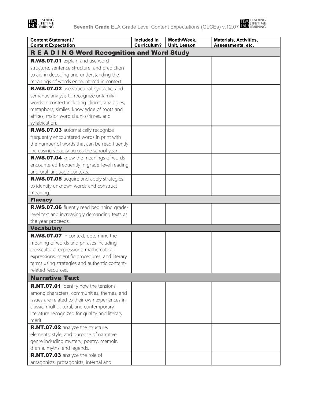 Seventh Grade ELA Grade Level Content Expectations (Glces) V.12.07