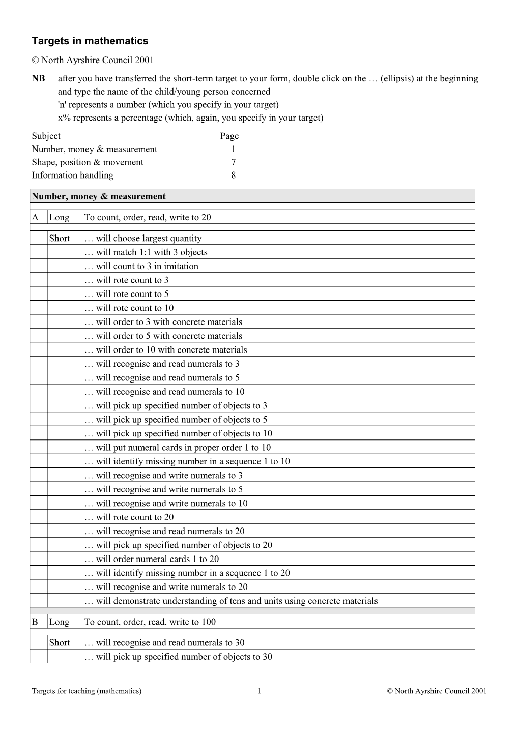 Targets in Mathematics