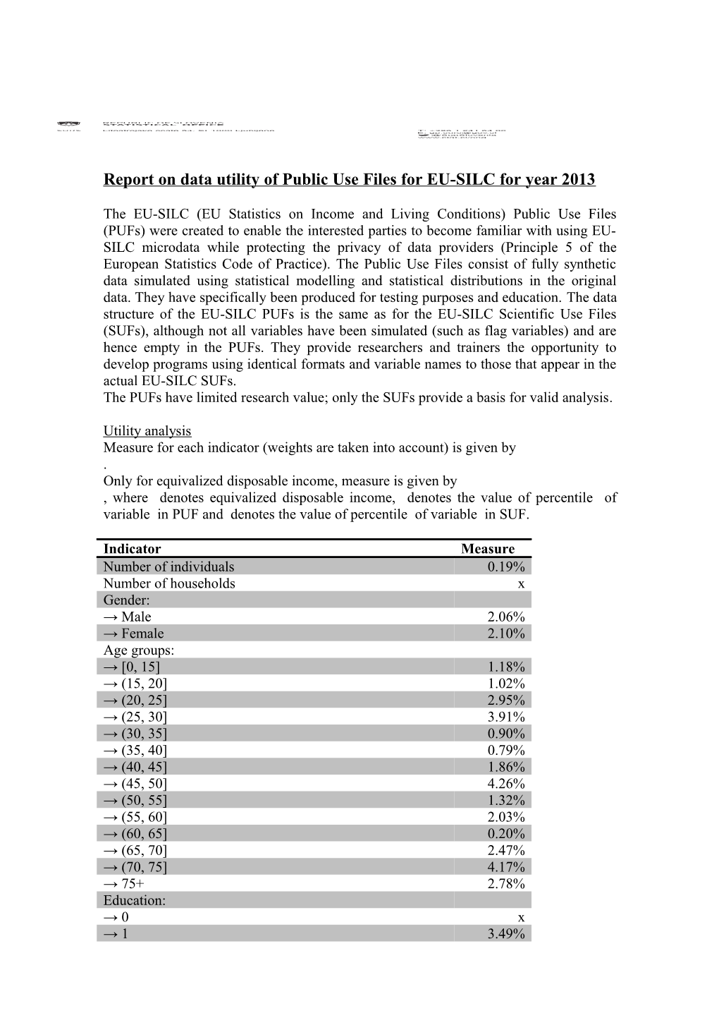 Report on Data Utility of Public Use Files for EU-SILC for Year 2013