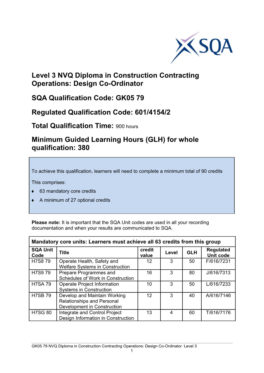 Level 3 Nvqdiploma in Construction Contracting Operations: Design Co-Ordinator