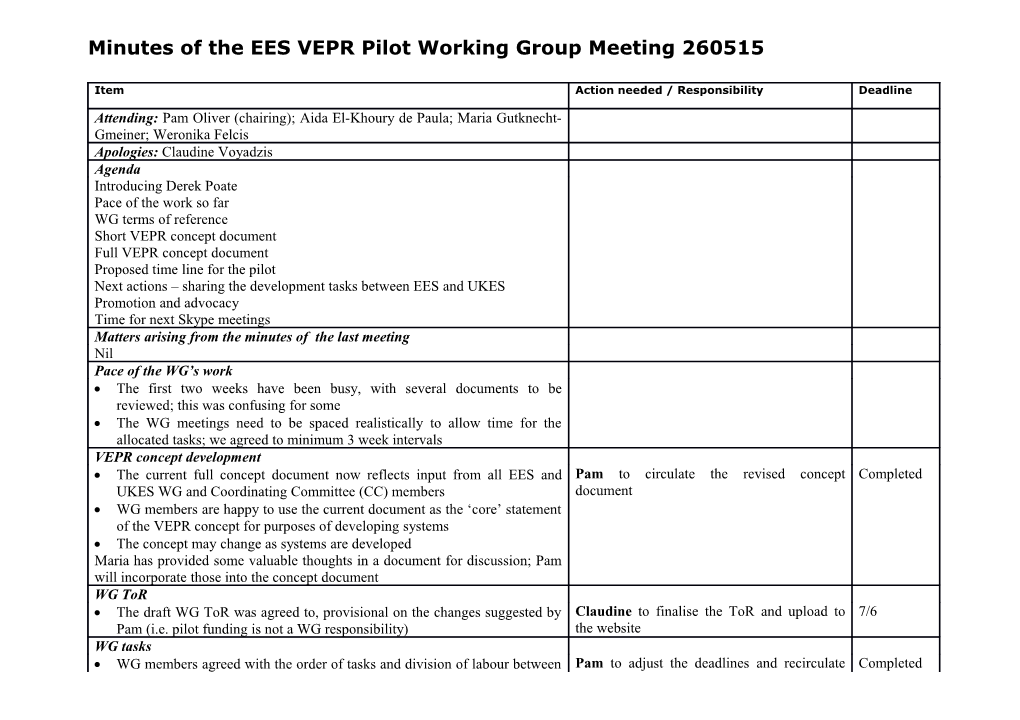 Minutes of the EES VEPR Pilot Working Group Meeting 260515