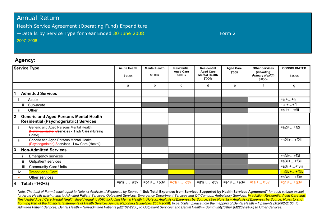 AIMS Public Hospital Annual Return - 1A s1