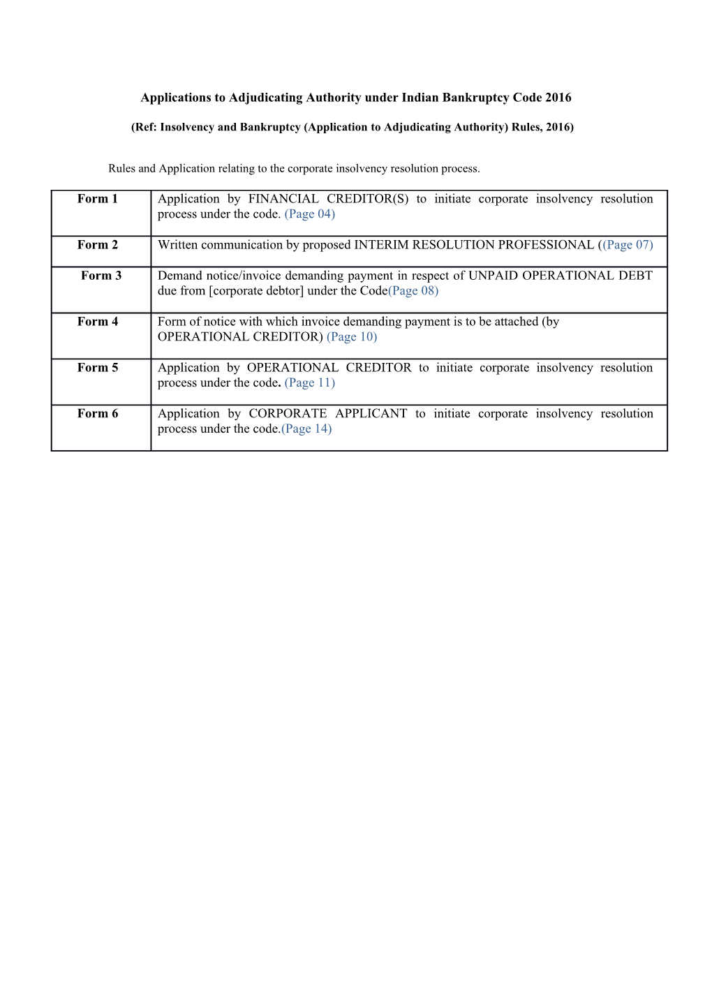 Applications to Adjudicating Authority Under Indian Bankruptcy Code 2016