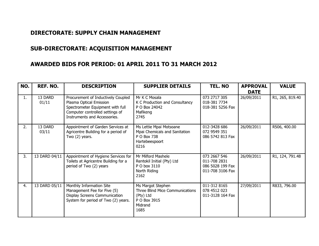 Sub-Directorate: Acquisition Management